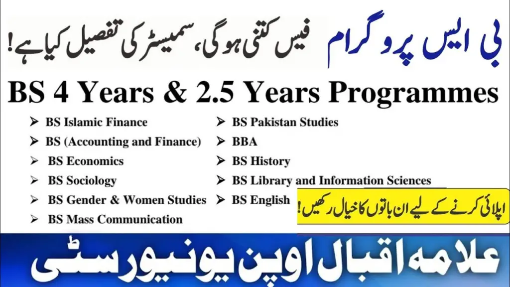 Aiou Programs Offered 